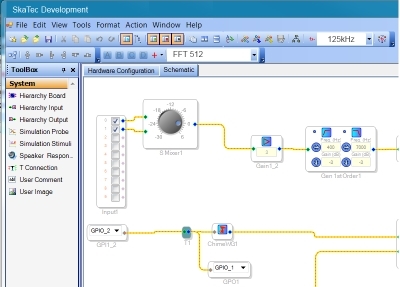 Software Entwicklung